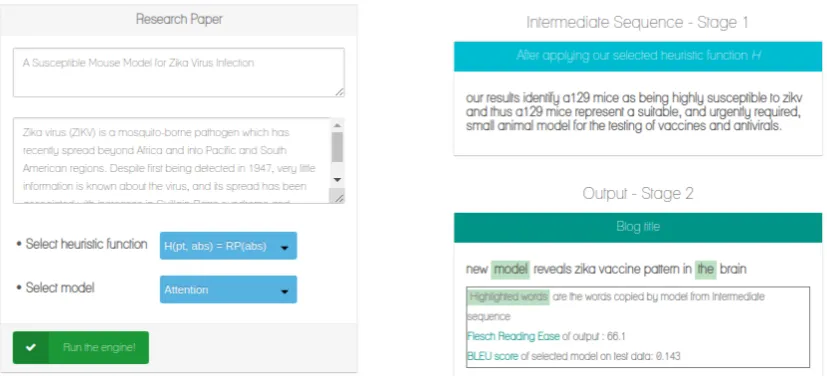 Figure 1: Layout of the web application for our prototype, demonstrating blog title generation