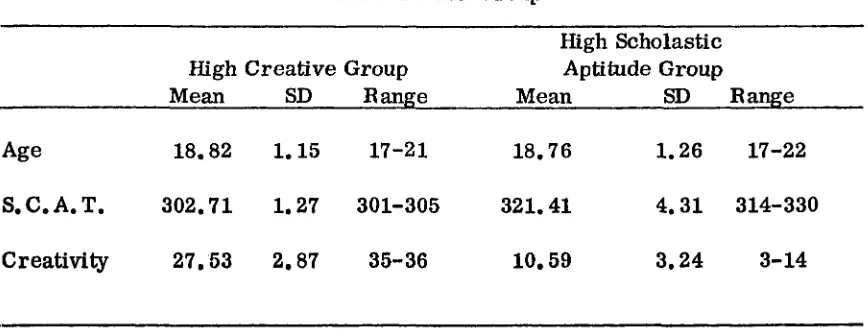 Table 1