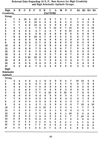 Table 5