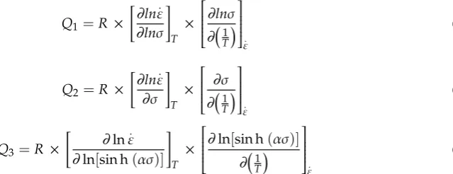 Figure 8 shows the linear plots of ln 1000