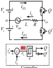 Fig 3  Single-phase half-bridge inverter with fixed-band hysteresis control  