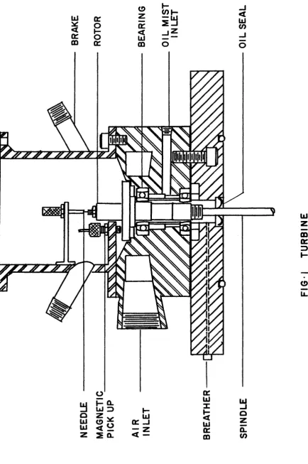 mmFIG • I 
