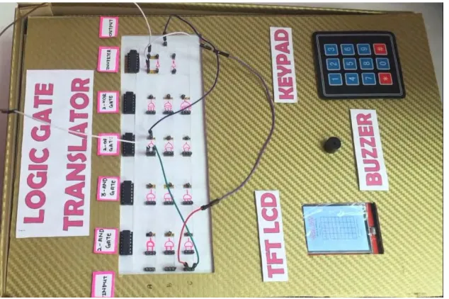 Figure 2.3: e-Logic Gate Translator Prototype (S.N Marcella and N. Umiza, 2016) 