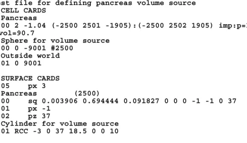 Figure 4-9.  Test input file for defining pancreas volume source. 