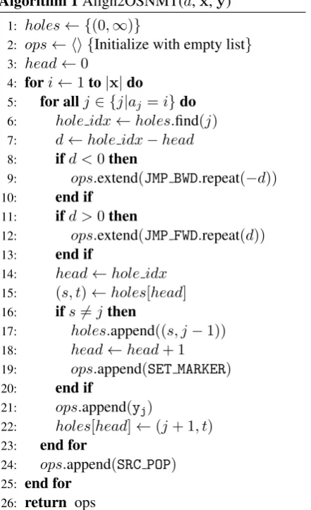 Table 3: Training set sizes.