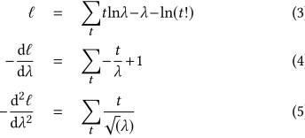 Figure 5: Overlapping legitimate and fraud clicks