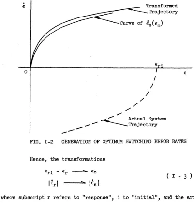 FIG. 1-2 