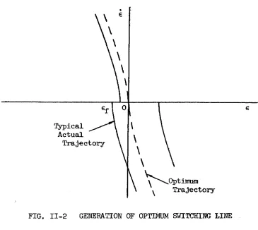 FIG. II-2 