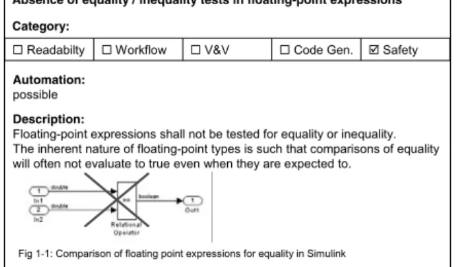 Fig 1-1: Comparison of floating point expressions for equality in Simulink