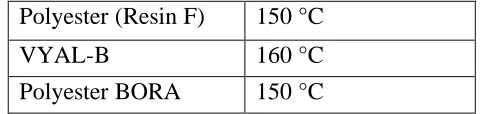 Table 4 : Values of maximum continuous operating temperature of neutron shielding material  