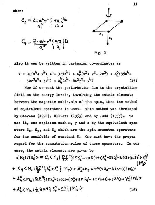 Also It can be written in cartesian co-ordinates asFig. 1*