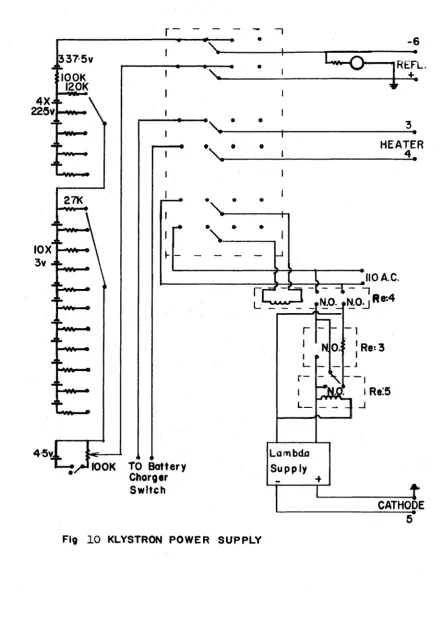 Fig 10 KLYSTRON POWER SUPPLY