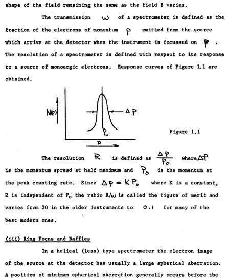 Figure 1.1The resolution ^  is defined as where A p