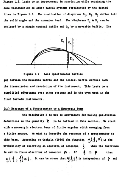 Figure 1.2, leads to an improvement in resolution while retaining the 