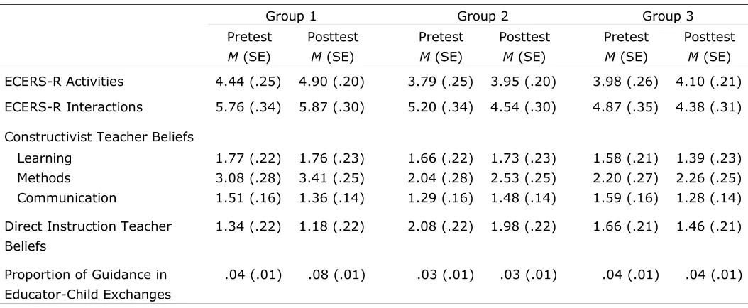 Table 5 