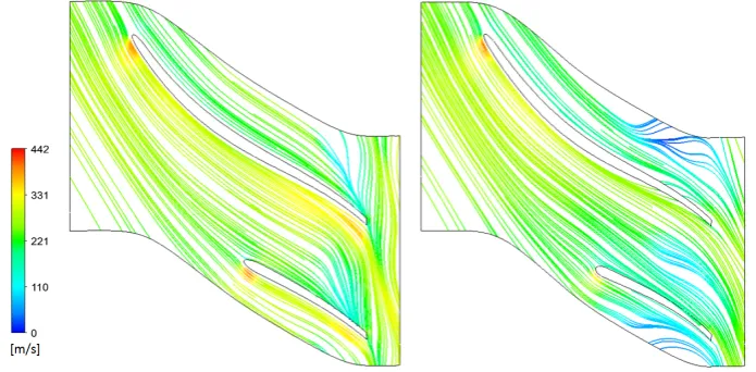 Figure 12. Streamlines of the original case (left) versus case {B+1 B+2 B+3 B−4 } (right) at span = 0.8.