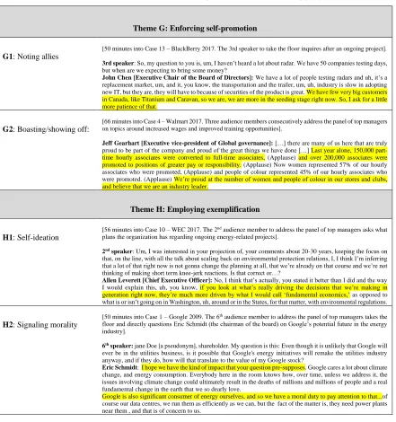 Table 3: Representative data for the  ‘ Presenting external contrasts’ aggregate dimension 