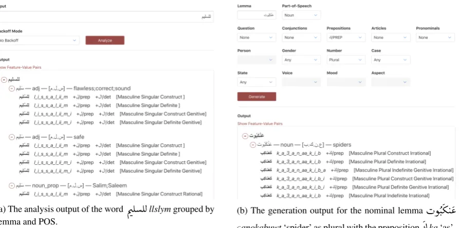 Figure 1: A screen capture of the CALIMAStar analyzer and generator interfaces.