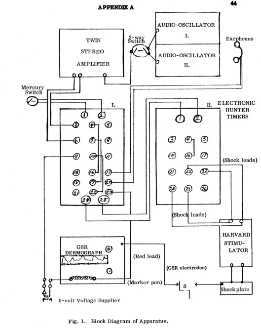 Fig. 1. 
