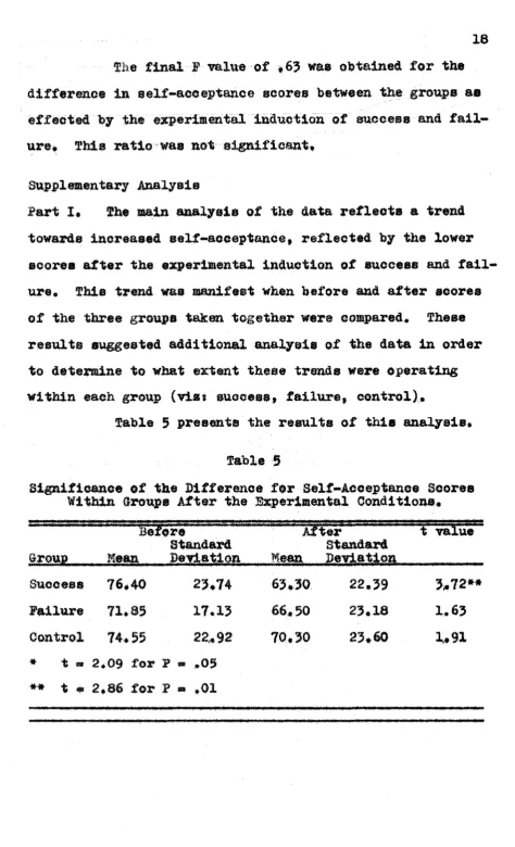 Table 3 present# the result# of this analysis,
