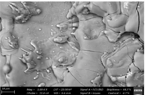 Figure 23 presents a sample machined at Ton=15.6 ms, I= 102 A, UHP = 326 V, with a resultant surface roughness of 1.440 