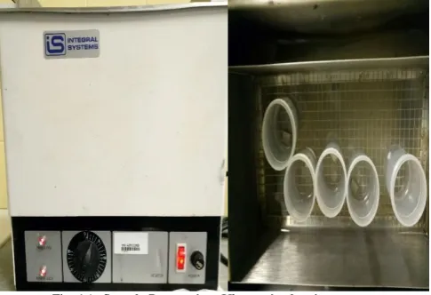 Fig. 16.  Sample Preparation: Ultrasonic cleaning process 
