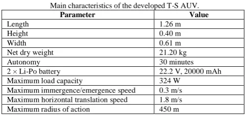 Table III Main characteristics of the developed T-S AUV. 
