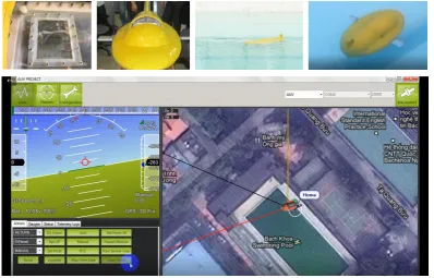 Fig. 6. Installation and trial trips for the T-S AUV controller. 