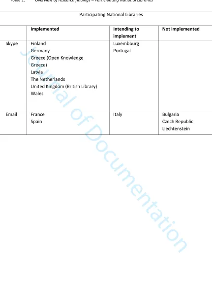 Table 1:   