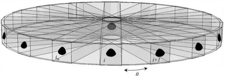 Figure 3  Schematic of the incremental projection method used to reconstructthe 3D volume (after Nadimi & Fonseca, 2017) 