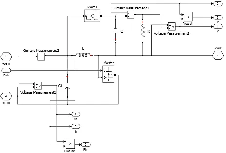 Fig. 3.  Block Diagram of Buck-boost Converter 