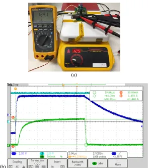 Figure 2.3 (a) Short pulse saturation test setup, (b) Typical short pulse test with saturation current 