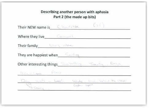 Figure 2: Result of a session working with people with apha-sia. Key features – name, age, hobbies – were requested, but freedom was extended to the co-designer participants to con-tribute other ‘interesting things’