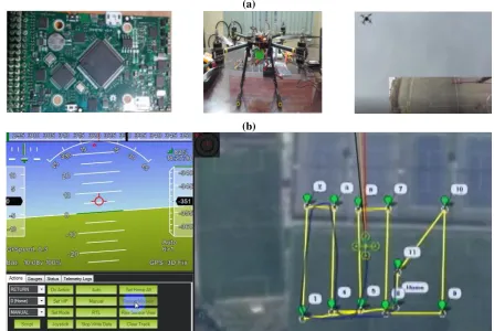 Fig. 10. Setting up and testing the controller for the developed quadrotor UAV (a); Quadrotor UAV reaches and follows a desired zigzac-lined trajectory (b)
