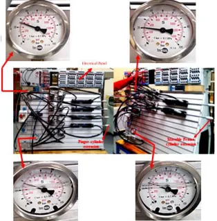 Fig. 8. Experimental set up of the Hydraulic system 