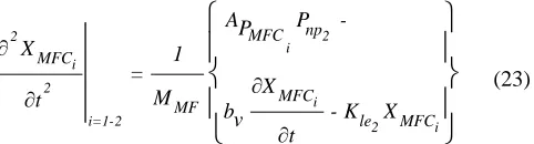 Fig. 7. Considering Figs. 6 and 7, it is evident that the response of identical actuators in each subsystem are equivalent irrespective of the type of source input at the 