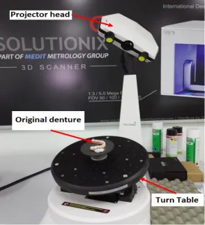 Fig. 3. Rexscan 3D scanner built with blue light technology. 