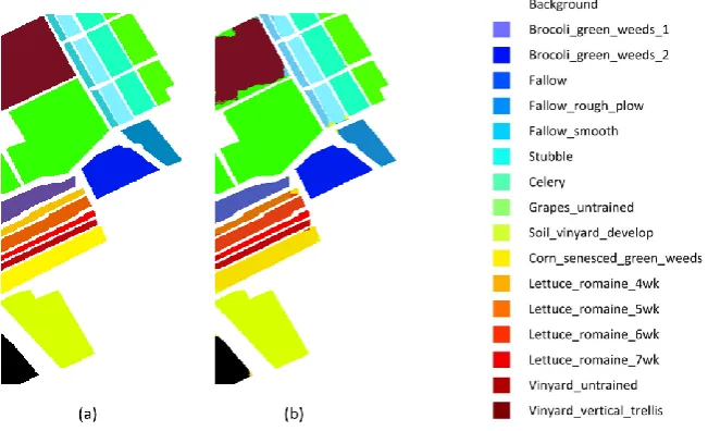 Fig. 7.   (a) Ground truth map of Pavia University dataset. (b) Classification map acquired by proposed method for Pavia University dataset