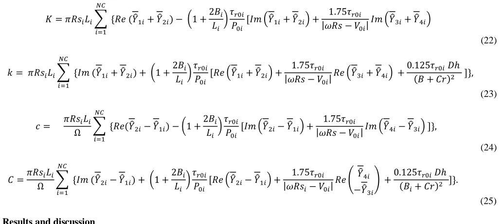 Table II  Operating Conditions of the seal.[2] 