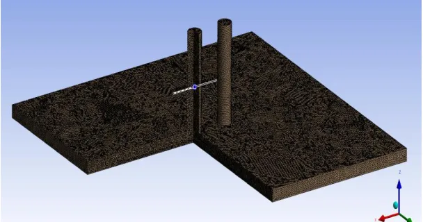 Fig. 4. Tetrahedral mesh distribution 