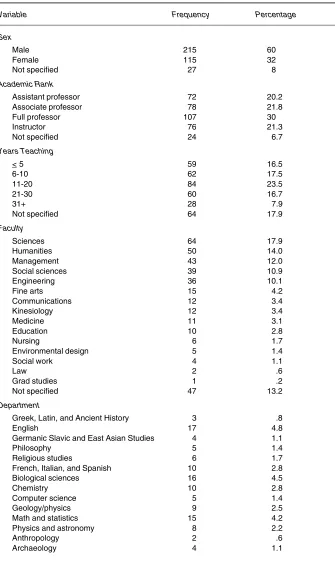 Table 1