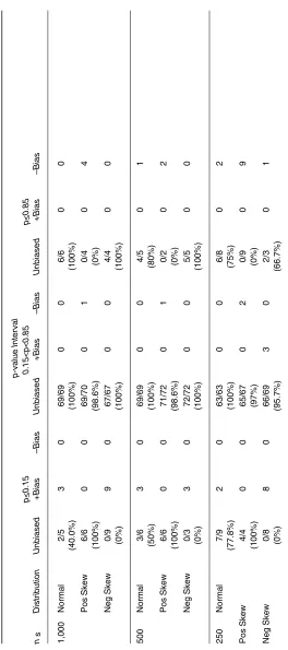 Table 3