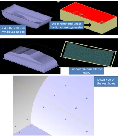 Figure 19. Bottom vent cover geometry and time and material build estimates 