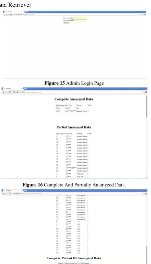 Figure 15 Admin Login Page