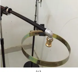 Fig. 6. shows experimental setup (a) schematic (b) top view (c) isotropic view  