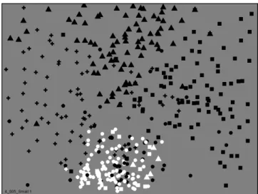 Figure 9. Activity map for a two-person trial: shape indicates  user, color indicates interaction with word tiles (black) or the 
