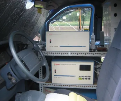 Figure 3.3. A Model 17c chemiluminescence Ammonia analyzer made by Thermo Environmental Instruments (TEI)