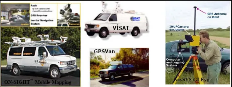 Figure 1.1: Mobile Mapping System (Zhang and Xiao, 2004) 