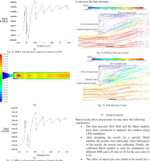 Figs. 24 to 25 indicate the flow field in the re-circulation zone with and without control