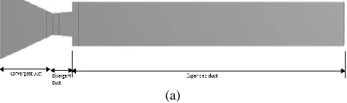 Fig. 1. CD nozzle with enlarged duct The procedure for the data analysis was followed as in Ref